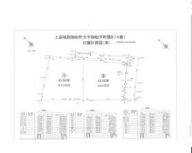 熊本県上益城郡御船町大字御船
