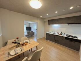 グリーンコーポ江坂第三