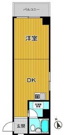 シティライフ梅田