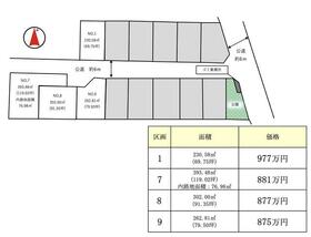 茨城県笠間市東平４丁目