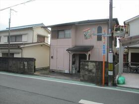 東京都青梅市河辺町１丁目