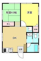 間取り：212057608581