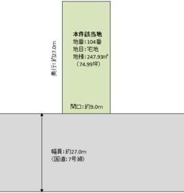 新潟県新潟市中央区蒲原町