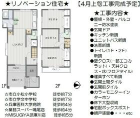兵庫県西宮市小松南町２丁目