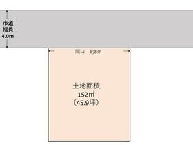 愛知県犬山市上坂町１丁目