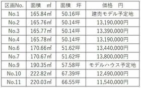 福島県福島市鳥谷野字水汲田