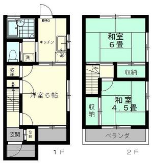間取り：211063265212