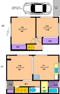 間取り：212058313243