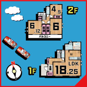 埼玉県新座市栗原１丁目