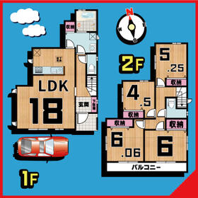 埼玉県新座市栗原１丁目