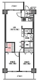 インペリアル堂島