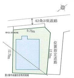 茨城県古河市中田