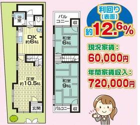 大阪府東大阪市若江南町４丁目