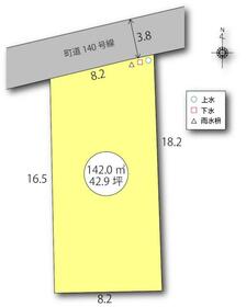 静岡県駿東郡清水町伏見