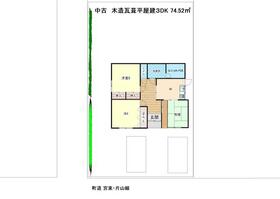 山梨県西八代郡市川三郷町市川大門