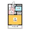 第3コーポナルセ 2階 築37年5ヶ月の賃貸物件