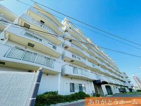 茨城県古河市本町４丁目