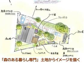 長野県東御市島川原