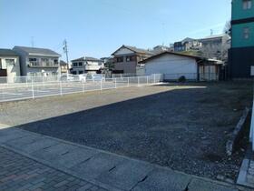 愛知県小牧市田県町