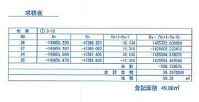大阪府大阪市北区大淀中４丁目