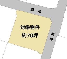 長崎県長崎市滑石６丁目