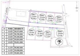 山梨県山梨市上石森