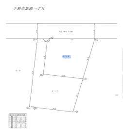 栃木県下野市祇園１丁目
