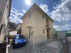 高知県高知市新屋敷２丁目