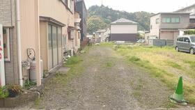 静岡県静岡市葵区千代１丁目