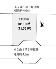 千葉県大網白里市南横川