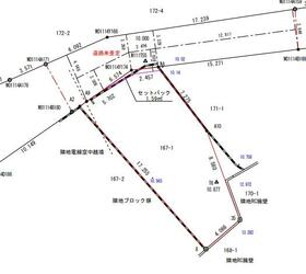 神奈川県小田原市小八幡３丁目