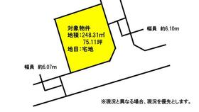 福岡県北九州市小倉南区下吉田３丁目