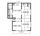 ＳＫハウスのイメージ