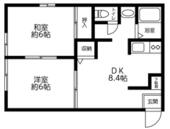 アーバンハウスのイメージ