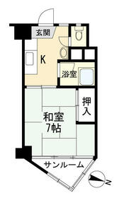 東京都新宿区北新宿１丁目