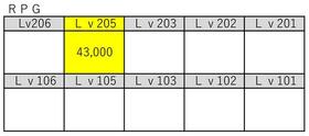 ＲＰＧ Lv205 ｜ 宮城県遠田郡美里町北浦字川戸浦（賃貸アパート1K・2階・26.08㎡） その16