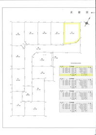 静岡県富士市宮下
