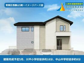 宮城県仙台市青葉区西勝山