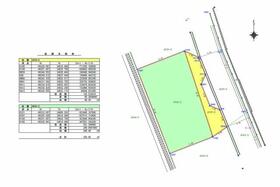 静岡県沼津市大岡
