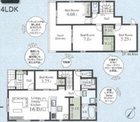 埼玉県入間市久保稲荷5丁目