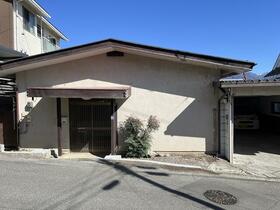 長野県松本市蟻ケ崎４丁目