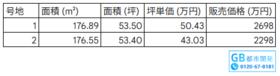 熊本県菊池郡菊陽町大字津久礼