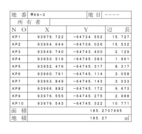 愛媛県松山市新石手