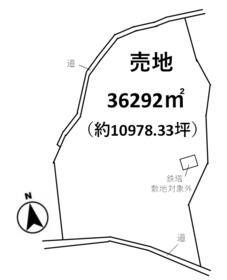 千葉県山武郡横芝光町中台