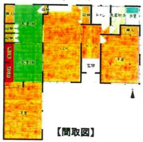 宮崎県都城市鷹尾３丁目