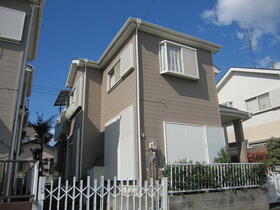 埼玉県春日部市八丁目