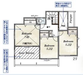 神奈川県小田原市扇町１丁目