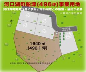 山梨県南都留郡富士河口湖町船津