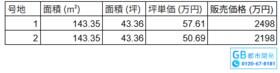 熊本県熊本市北区武蔵ケ丘５丁目