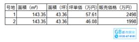 熊本県熊本市北区武蔵ケ丘５丁目